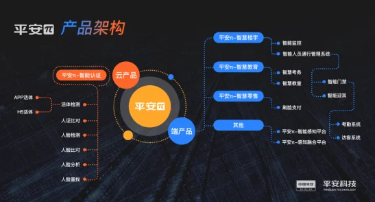 精品国产无限资源免费观看2025全新AI驱动交互式学习平台震撼上线