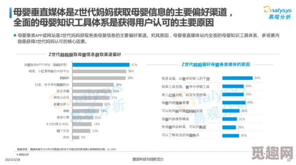 男同色情网站＂为何受部分人群关注，是性取向与网络因素共同作用的结果？