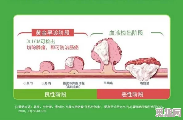 拔萝卜痛又叫黄2025新型生物疗法缓解疼痛有奇效