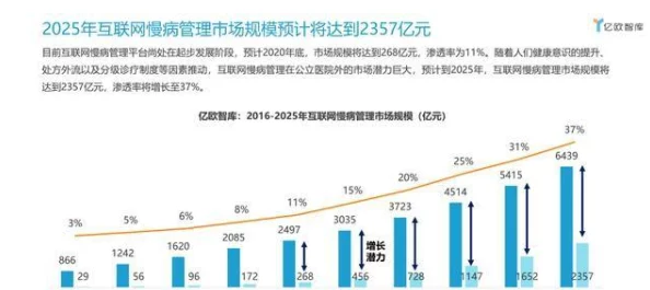 DNF2025全新版本爆料：哪个角色才是最厉害的选择？