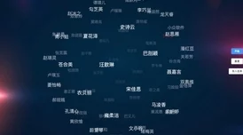 2025年热门解读：2077游戏中可互动NPC推倒攻略全解析