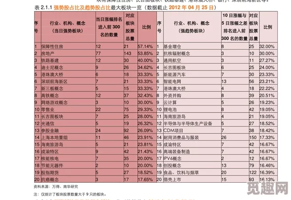 2025年热门指南：如何轻松调出乌龟服活动日历及最新玩法解析