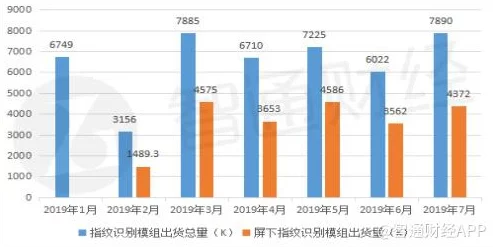 2025年双人成行成就解锁新高度：热门情侣游戏合作挑战趋势分析