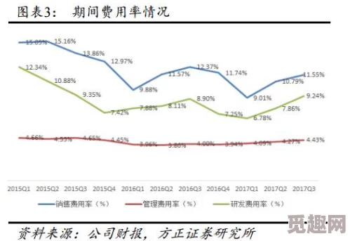 2025年热门回顾：秦殇官方全攻略(六)深度解析与新时代游戏趋势