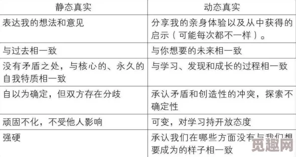 2025年热门指南：SCUM游戏中高效钓鱼技巧与最新方法解析