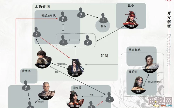 永劫无间剑气振刀技巧详解 剑气辅助攻略大全