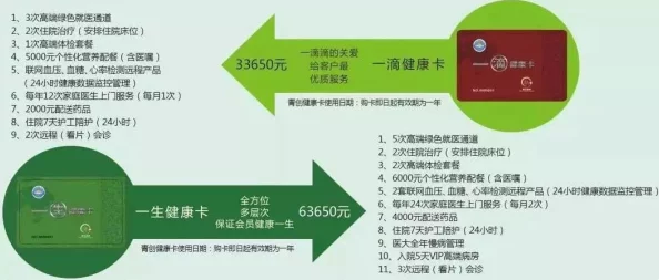 2025年健康新知：多娜多娜怀孕恢复指南及孕期不良行为影响解析