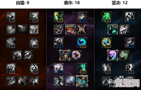 2025年LOL琴瑟仙女技能加点与全新符文搭配详解