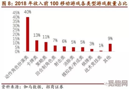 2025战地2042 1.2版本重大更新内容全览与未来趋势