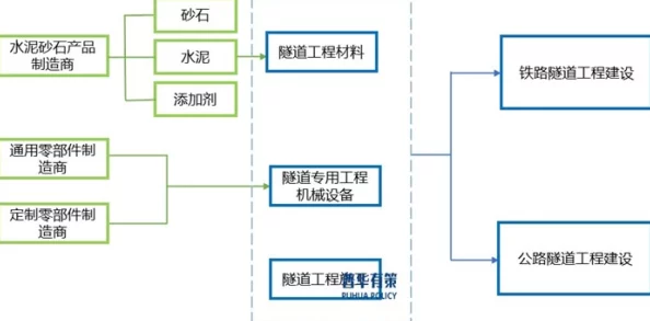 2025年热门推荐：白色建筑图纸购买指南及最新购买位置渠道