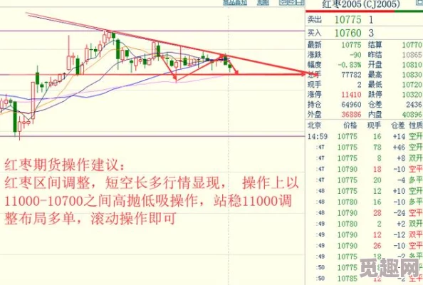 2025年剑网3七夕盒子价格预测及历年价格走势分析