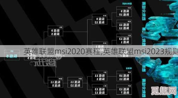 2022英雄联盟MSI赛程回顾及2025年MSI热门预测与开始时间展望