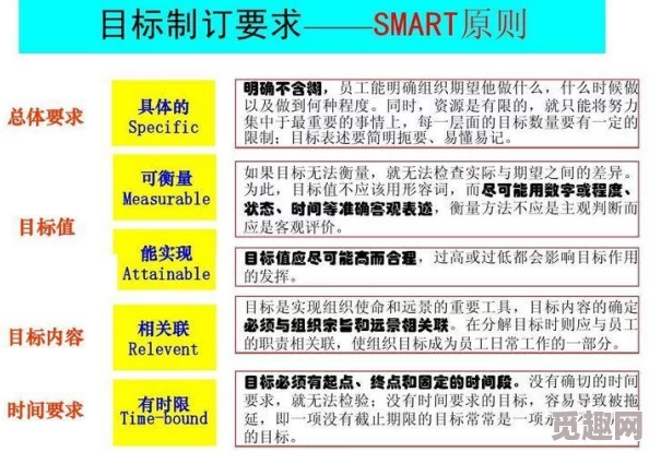 2025年博德之门3渥金的休眠地高效灭火方法与最新科技应用