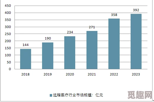 2025年游戏新趋势：探讨胡闹搬家2是否支持远程联机及多人互动玩法