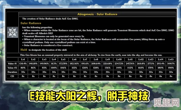 2025年原神岩主队攻略：钟离主C玩法深度解析与热门阵容搭配