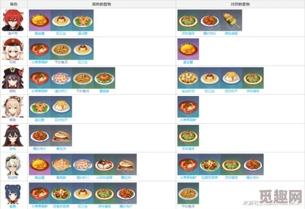 2025年原神火火肉酱面食谱最新获得方法与技巧