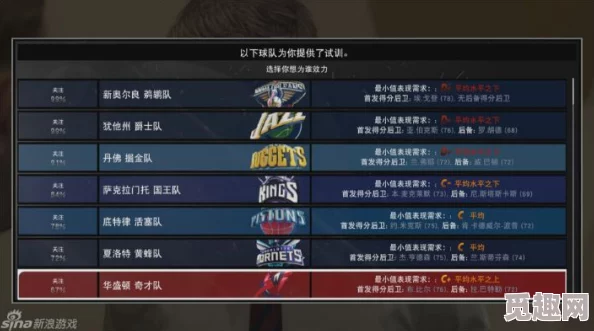 2025年NBA2K14复古攻略秘籍全集_含最新游戏机制与球员数据全攻略专区